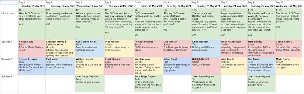 It's not over yet!

Do you think we should re-release the summit?

Register at http://BitCloutVirtualSummit.com to get notified of next release.

You can even watch the first 90 seconds of every interview.

Which do you prefer?

1- July 5th-14th? 
2- Aug 16th to 25th?
3- Sept 20th to 29th?

@chrismaddern @DrElizMarkle @kvint @Olga_Ansari @PhilippeMeunier @Marnimelrose @stephaniesimon @AlecTorelli @derishaviar @Social_Money @Krassenstein @CamaraCassin @KeleighMcCall @MarkBentley @LisaMariette @ca...