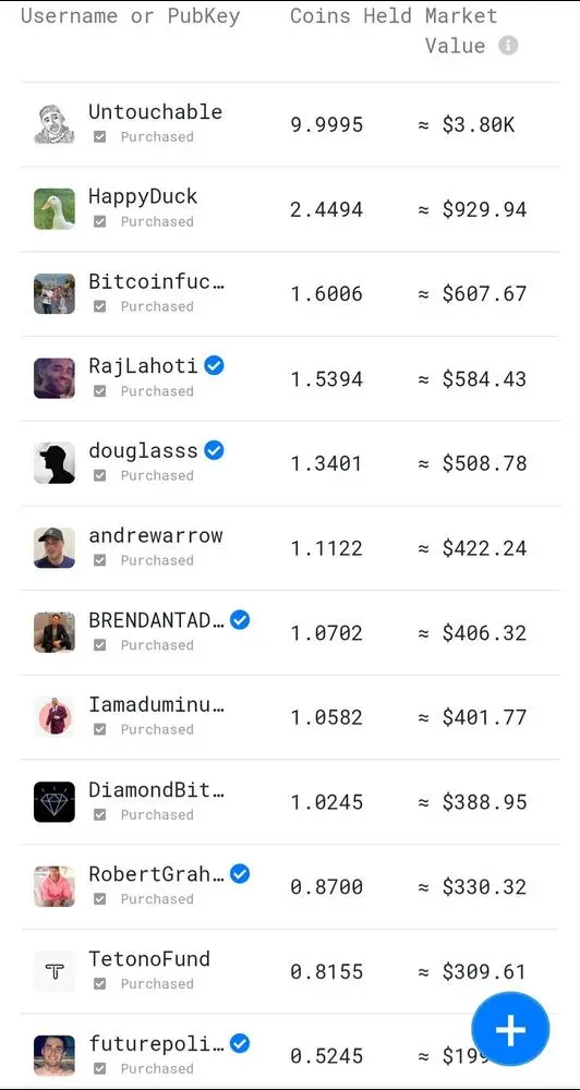 I love seeing all the Blue Check marks in my coin holders! Thank you so much for continuing to hold @untouchable! Hopefully I can get my blue check soon as well!