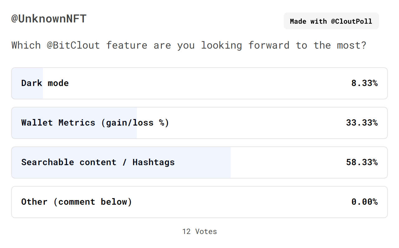 🎉 Just added the ability to create & download an image of your CloutPoll results.

👀 As an example here is a recent poll by @UnknownNFT.

🤔 Get your vote in and checkout their profile or head to cpl.so/f2XoeM - Which @BitClout feature are you looking forward to the most?