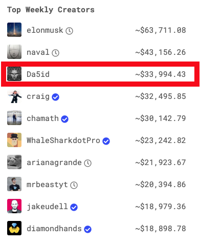 Damn... this Ronin is on a tear @Da5id!!! 
🤔🤔🤔🤔🤔🤔🤔🤔🤔🤔🤔🤔🤔🤔🤔🤔🤔🤔🤔