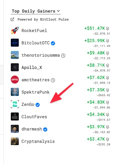 Look who made it here! ❤️

