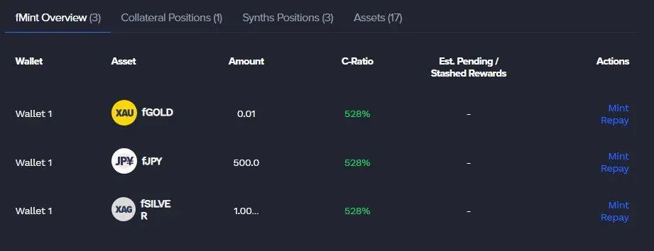 Congrats to everyone holding BTC! 50k is here! Now, just in case the market comes crashing  secure some gains on metals if you wish. Gold or Silver are great dinosaur assets to store wealth. Get your Synthetix assets during the weekend here on FANTOM! Market doesn't close like Facebook does. https://pwawallet.fantom.network. Be safe my fiends $FTM #Fantom #MarketCrash
