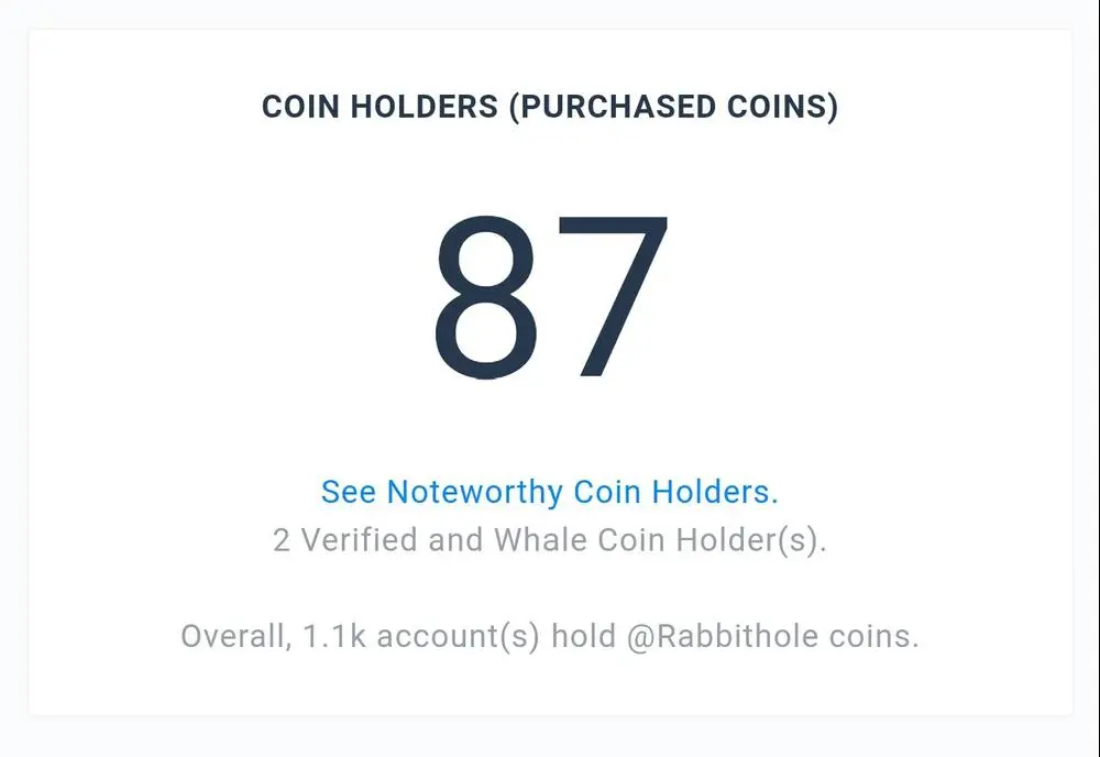 Good morning dear Bitclout friends! 🙂

@rabbithole has 87 investors, can we make 100 this weekend?

Thank you for your support 🐰