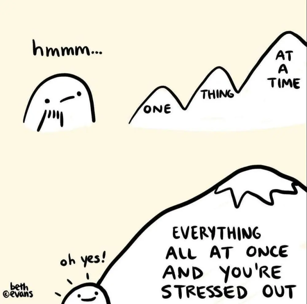 Everything all the way. Everything all the way