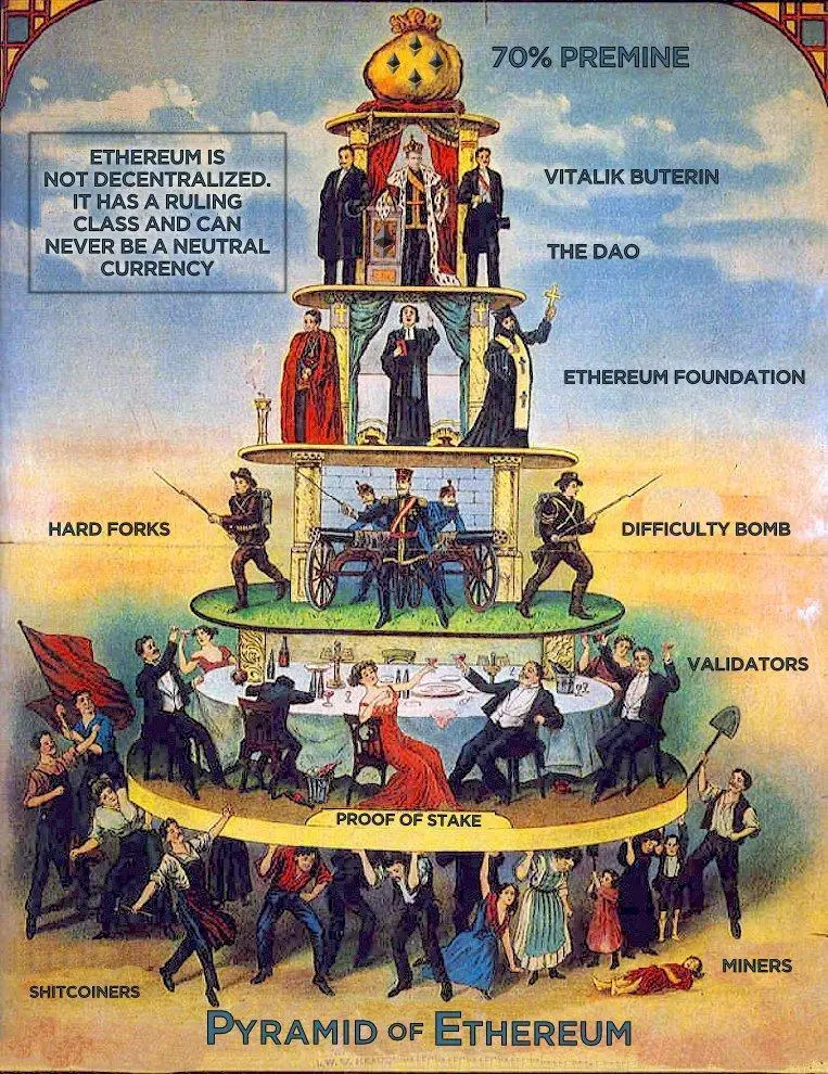 The Pyramid of #Ethereum. Ethereum is not decentralized. It has a pyramidal ruling class and can never be considered a neutral currency. https://t.co/KZ8QFMjPiK