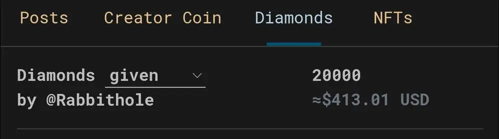 I did it 🥳

@thediversealpha you received the last of the 20,000 Diamonds 🙂
