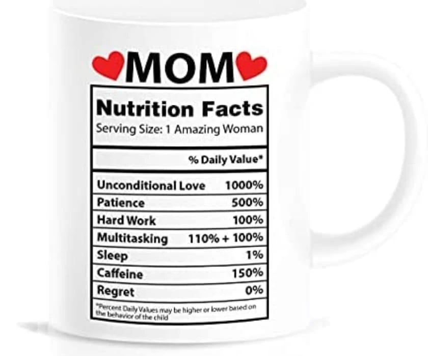 Happy Mother’s Day to all the mother’s here in the community . Have an amazing day 😇🙏💃🕺